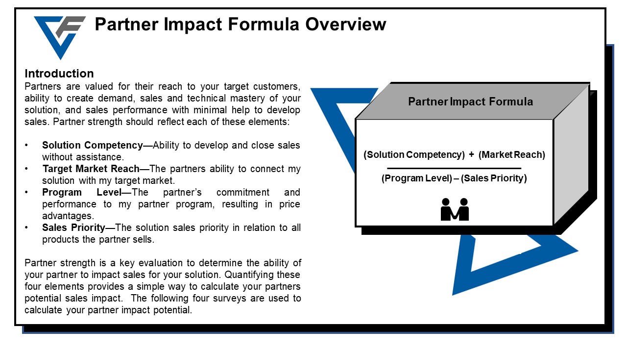 Partner Impact Graphic